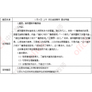 2019下半年初中语文学科教师资格证面试试题（精选）第一批