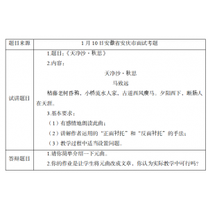 2020下初中语文教师资格证面试试题及答案【1月10日上午】